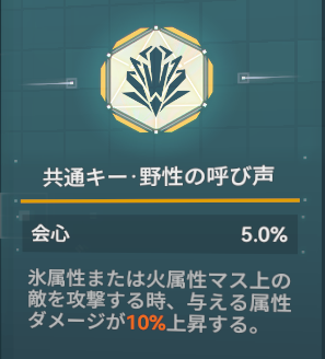 ドルフロ2のソップの共通キー