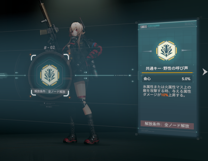 ドルフロ2のソップの固有キー