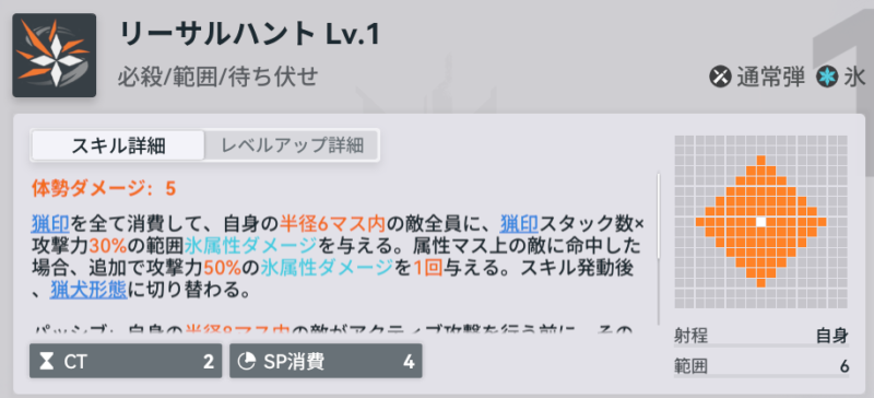 ドルフロ2のソップの必殺スキル
