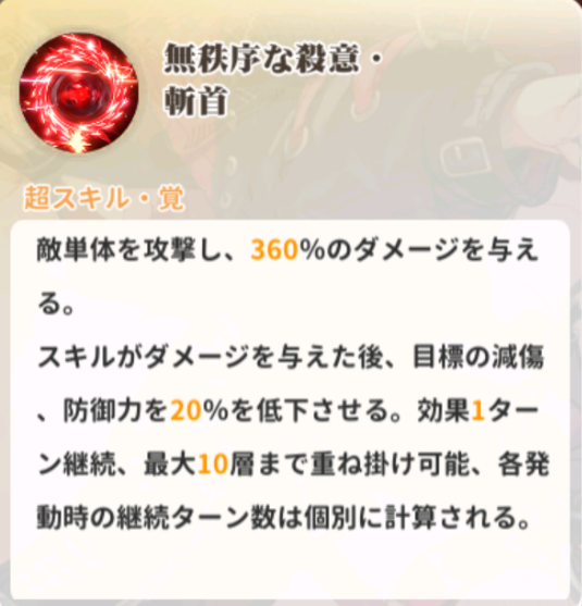 少女ウォーズの董卓のスキル