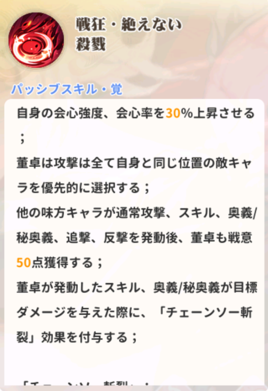 少女ウォーズの董卓パッシブスキル