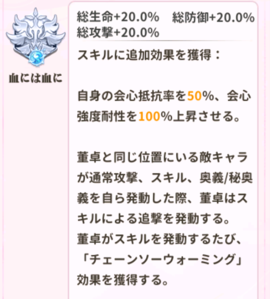 少女ウォーズの董卓閃超進化レベル1