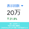 20万PV越え！これからもムチムチで思いつきで生きていく