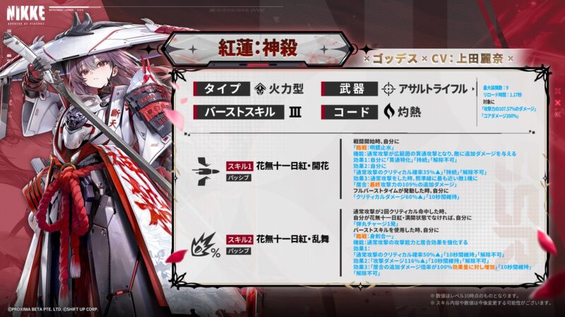 NIKKEの紅蓮:神殺の評価とスキル性能