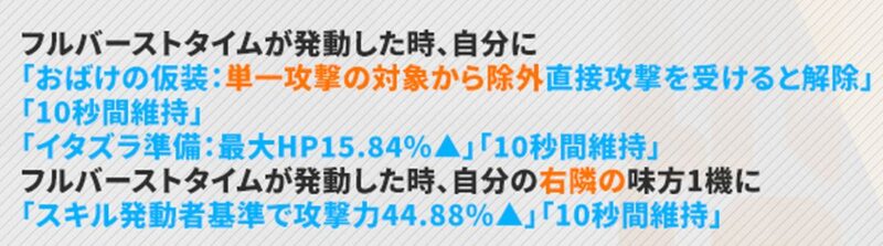 NIKKEのハロウィンベロータのスキル1