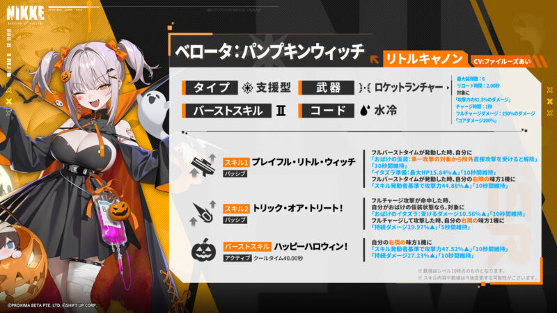NIKKEのハロウィンベロータの評価とスキル性能