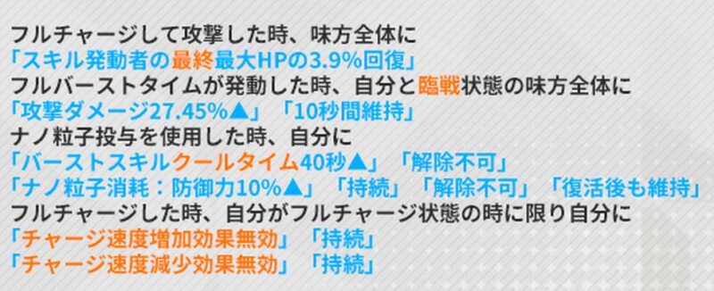 NIKKEのラプンツェルサンクチュアリのスキル1