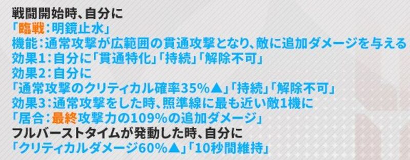 NIKKEの紅蓮神殺のスキル1
