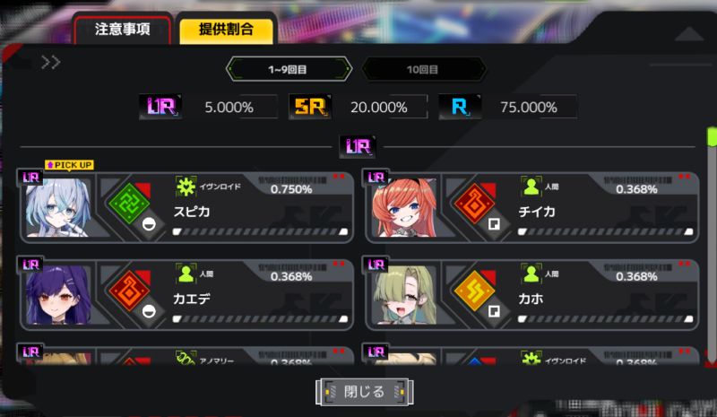 イヴンタイトのガチャ率