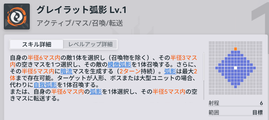 ドルフロ2のミティールのスキル1