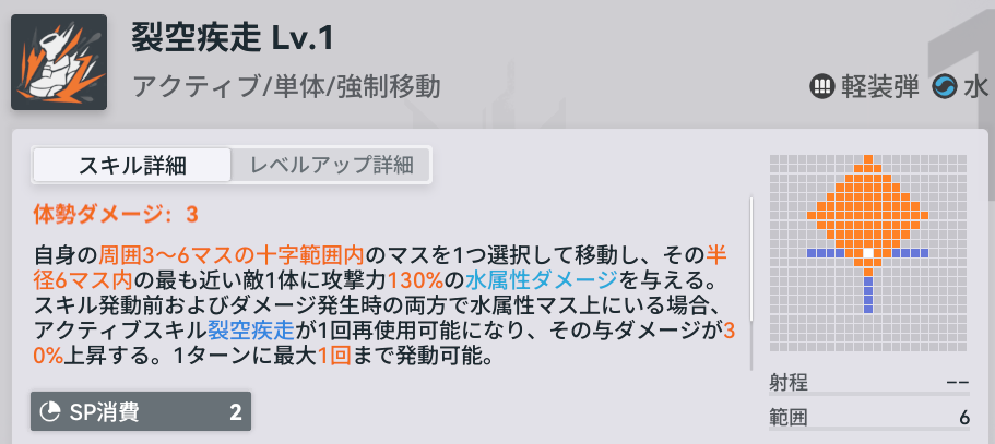 ドルフロ2のミティールのスキル2