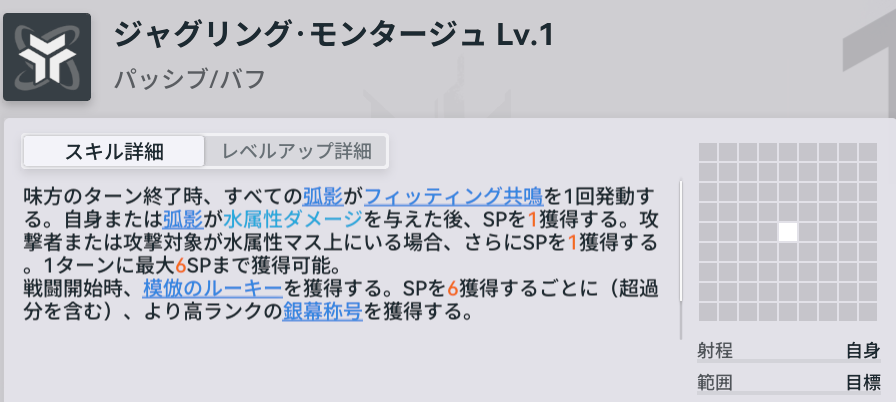 ドルフロ2のミティールのパッシブスキル