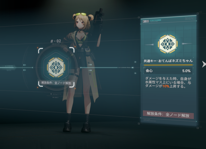 ドルフロ2のミティールの固有キー