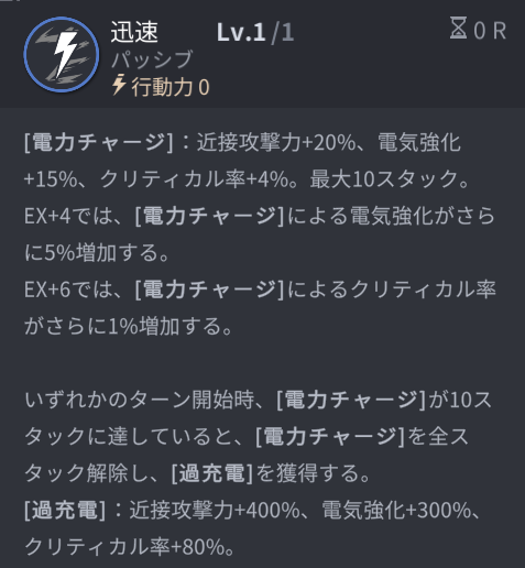 ホライゾンウォーカーのムー・インインのパッシブスキル2
