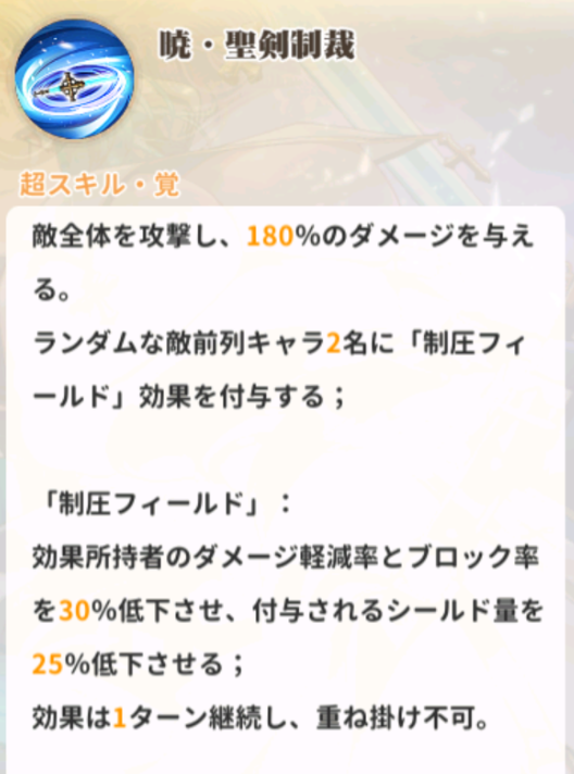 少女ウォーズのローランのスキル