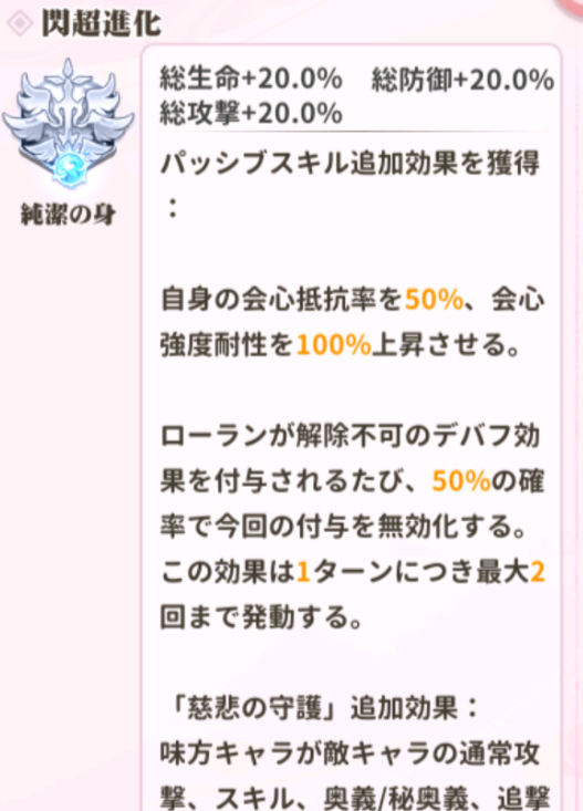 少女ウォーズのローランの閃超進化レベル1