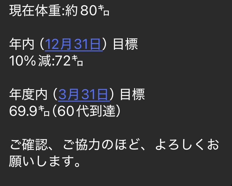 目標体重